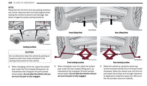 Jack point location diagram? | Jeep Wagoneer Forum