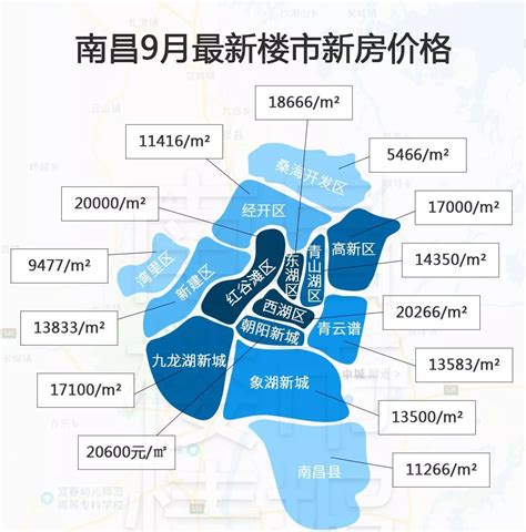 4月南昌房价地图出炉：二手房量价齐跌，挂牌价跌近6%|界面新闻 · JMedia