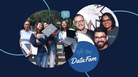 Rezultat imagine pentru Tableau Community