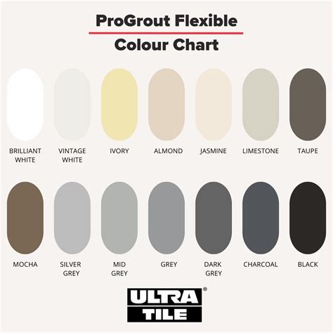 Ultra Tile ProGrout Flexible Brilliant White Grout 3kg - Direct Tile ...