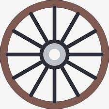 Invention of Wheel - 2 Class 2 Worksheet SST