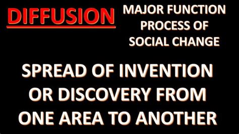 Social Change 的图像结果