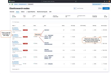 Disk Replay Trade In Values - Surveys Hyatt