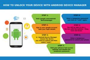 Android Device Manager Unlock Device 的图像结果