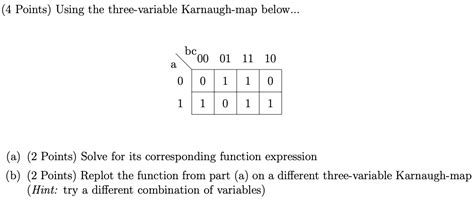 Simple Karnaugh Map Three Variables 的图像结果