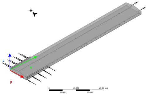 Computational Fluid Dynamics Modeling of Ammonia Concentration in a ...