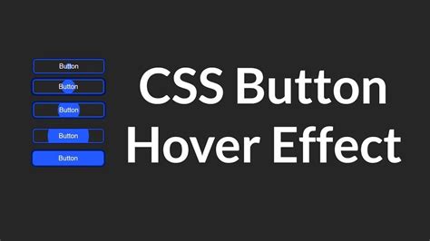 Image result for Button in HTML/CSS