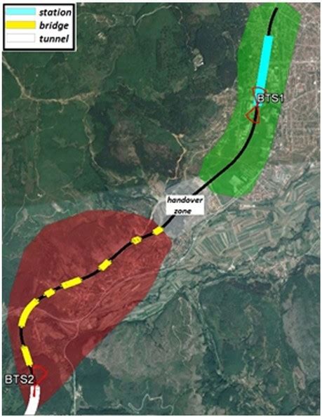Digital Signalling Methods 的图像结果