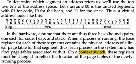 Operating System: GATE CSE 1999 | Question: 2.12