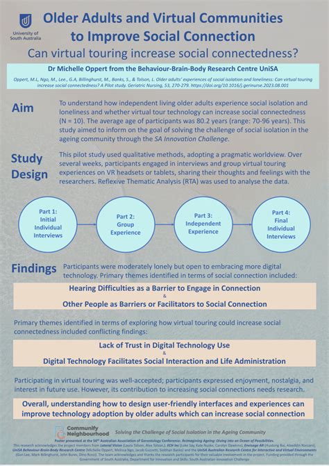 Local Adults Connection 的图像结果