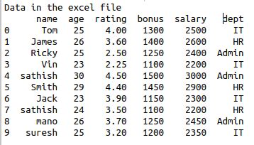 Excel file reading using pandas in Python | S-Logix