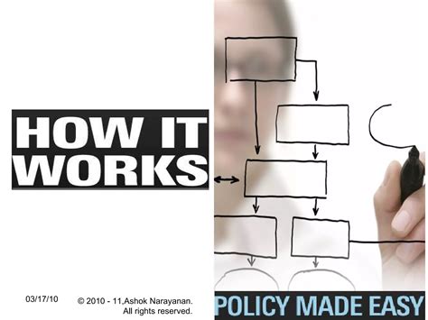 Change Management Principles 的图像结果