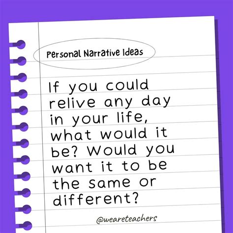 Image result for Writing Communication Personal Narrative