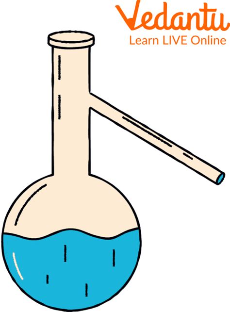 Image result for Divided Flask