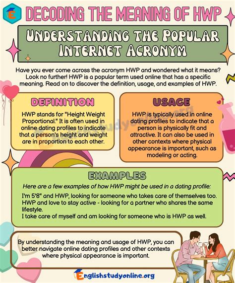 HWP Meaning: What Does It Stand For? - English Study Online