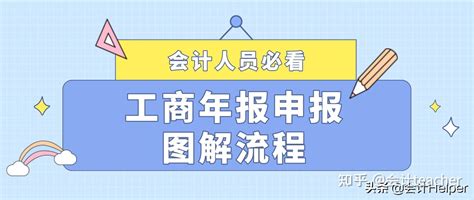 最新2023企业工商年报申报流程，带图解流程 - 知乎