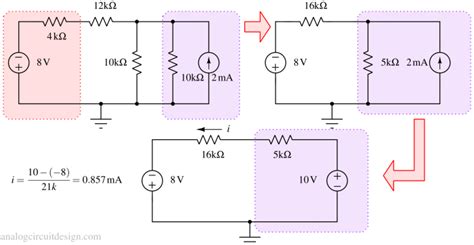 Image result for Source Transform