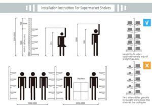 UKURAN RAK MINIMARKET, PANDUAN LENGKAP UNTUK RAK TOKO ANDA