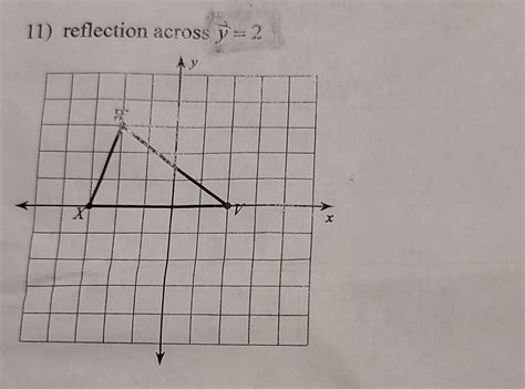 Image result for Reflection Over Y 1