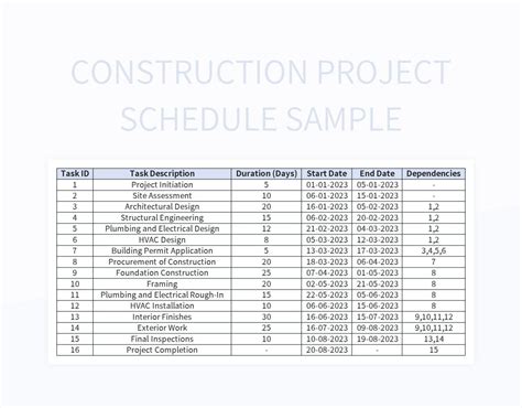Construction Project Plan 的图像结果