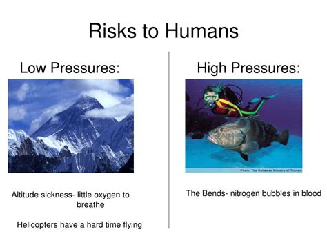 Image result for Atmospheric Pressure Explained