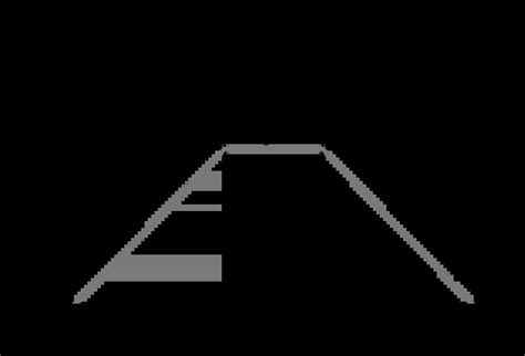 Image result for Strangle Options