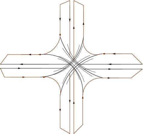 Grade Separated Intersection