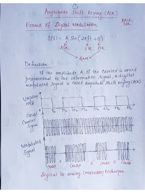 Modulation Theory 的图像结果