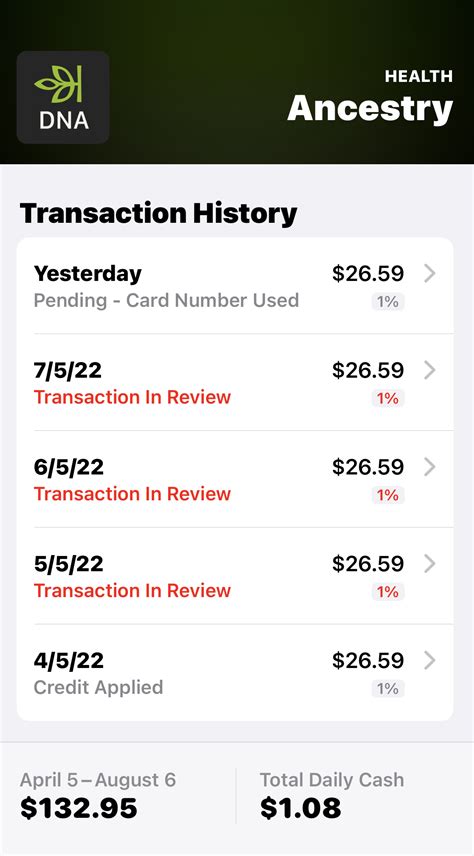 Image result for Ancestry.com Legit