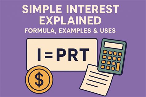 Image result for Simple-Interest Explained