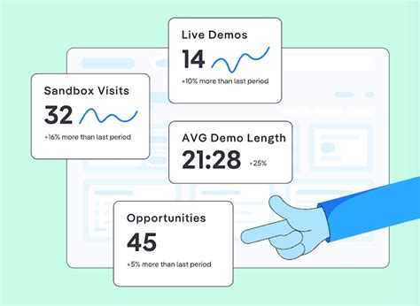 Image result for Software Demo Tutorial