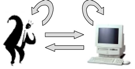 101z interactive feedback,and even socialize