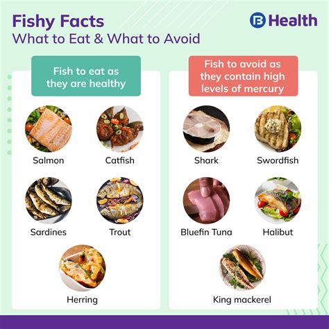 Pescatarian Diet: Meal Plan, Benefits and What You Can Eat