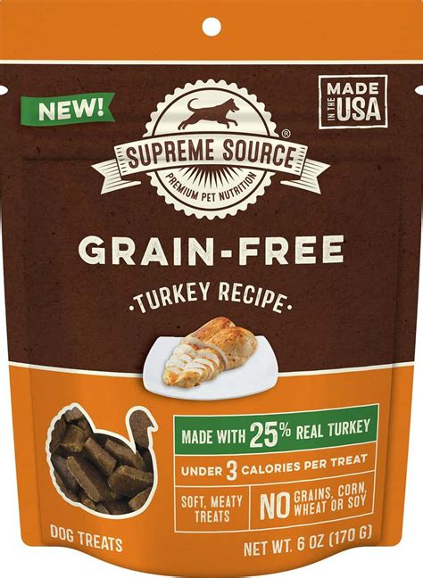 Supreme Source Dog Food Review: Best Pet Nutrition?