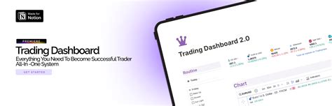 Image result for OneNote Trading Journal