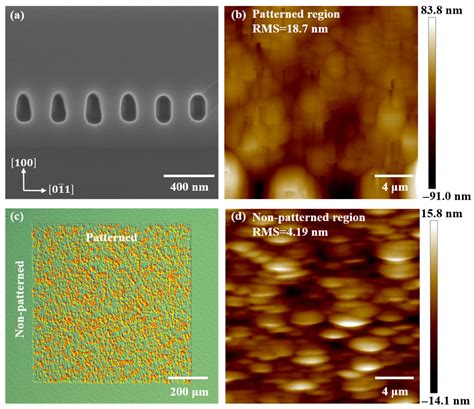 MOCVD Regrowth and Surface Morphology Study of Distributed Bragg ...