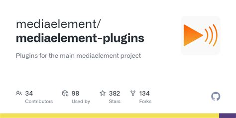 Image result for HTML MediaElement
