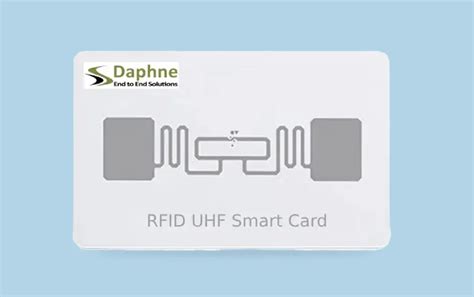 Image result for RFID Smart Card