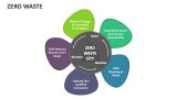 Image result for Example of Data Structures in Python