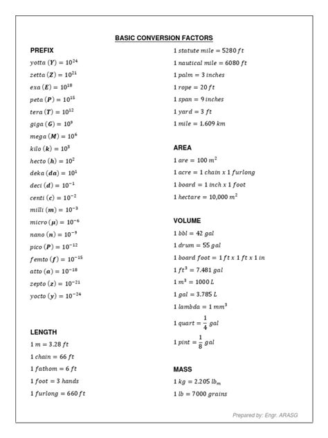 Image result for Conversion Factors Calculator with Steps