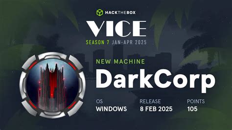 Hack the Box Getting Started 的图像结果