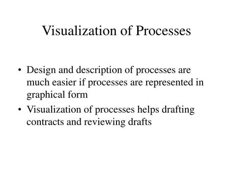 Process Visualization Simple Example 的图像结果