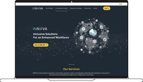 The Innova Solution Web App | PaintedRobot