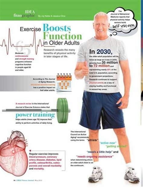 group fitness for older adults