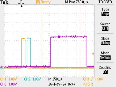 Image result for Basic Coding of Generating PWM Signal Using Arduino