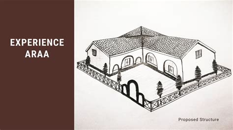 Image result for Restaurant Design Concept Statement Examples