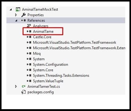 Image result for MOQ Unit Testing C