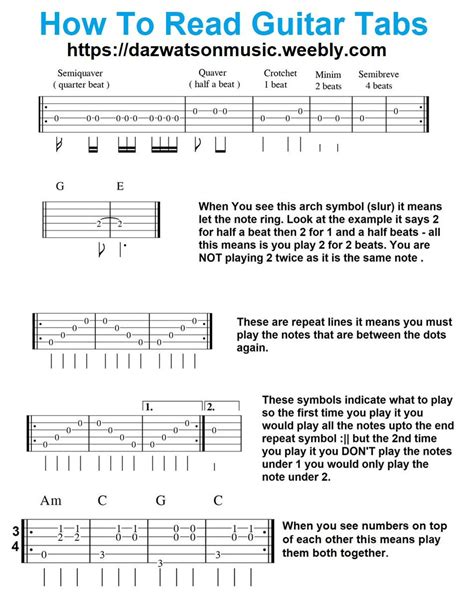 Image result for Basic Strum Patterns