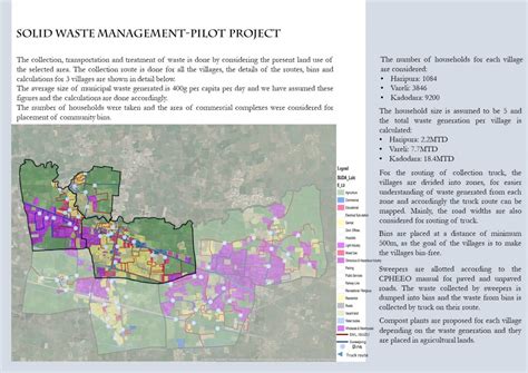 CIP STUDIO - Surat | CEPT - Portfolio