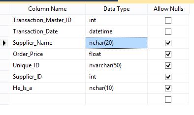 Image result for One Call Binary or String Data Error